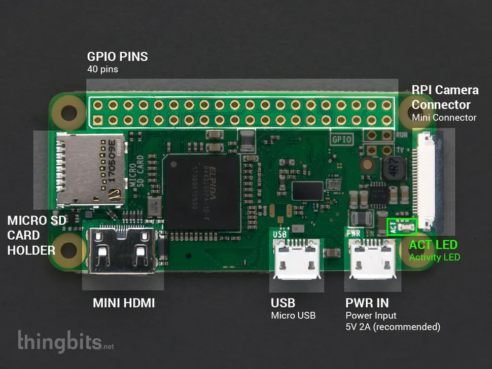 Raspberry Pi Zero W Essentials Kit
