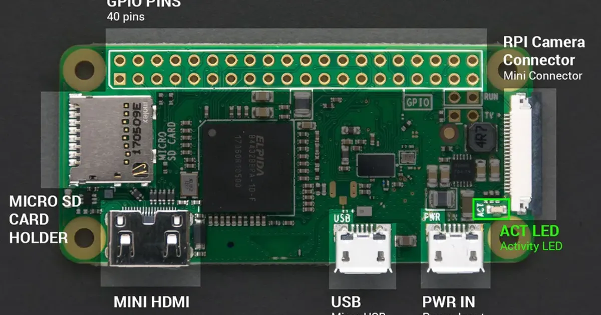 Raspberry Pi Zero W Basic Kit | Thingbits Electronics