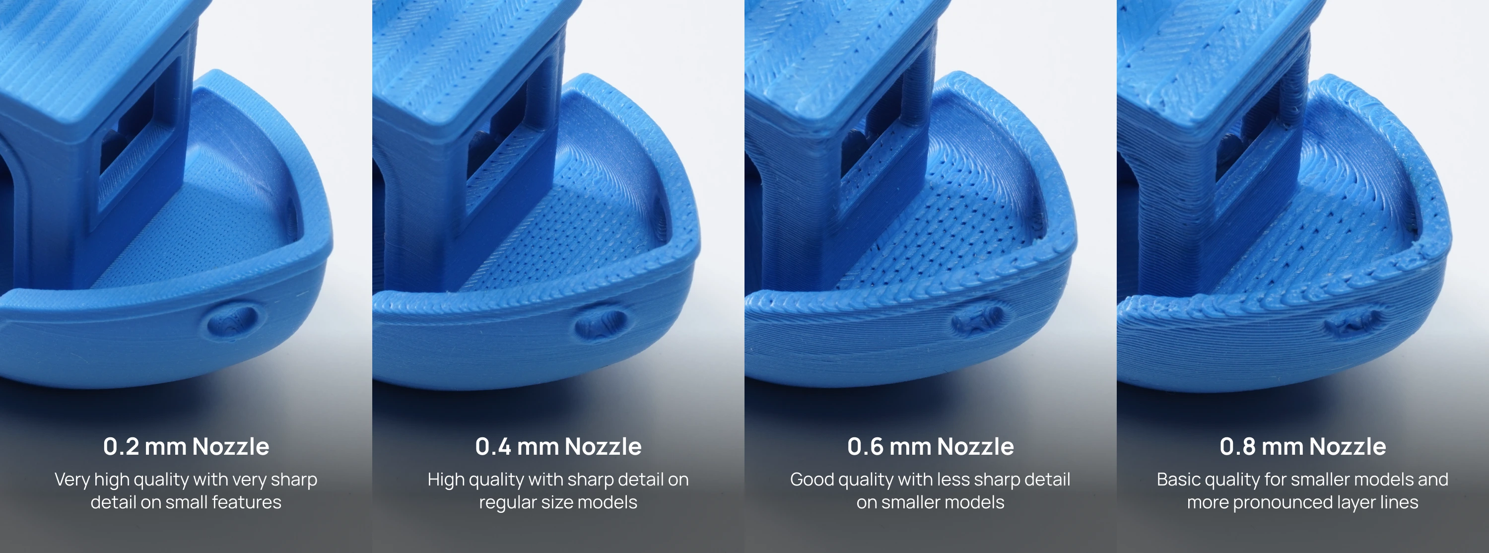 Bambu P1 Series Hotends Print Detail Comparison