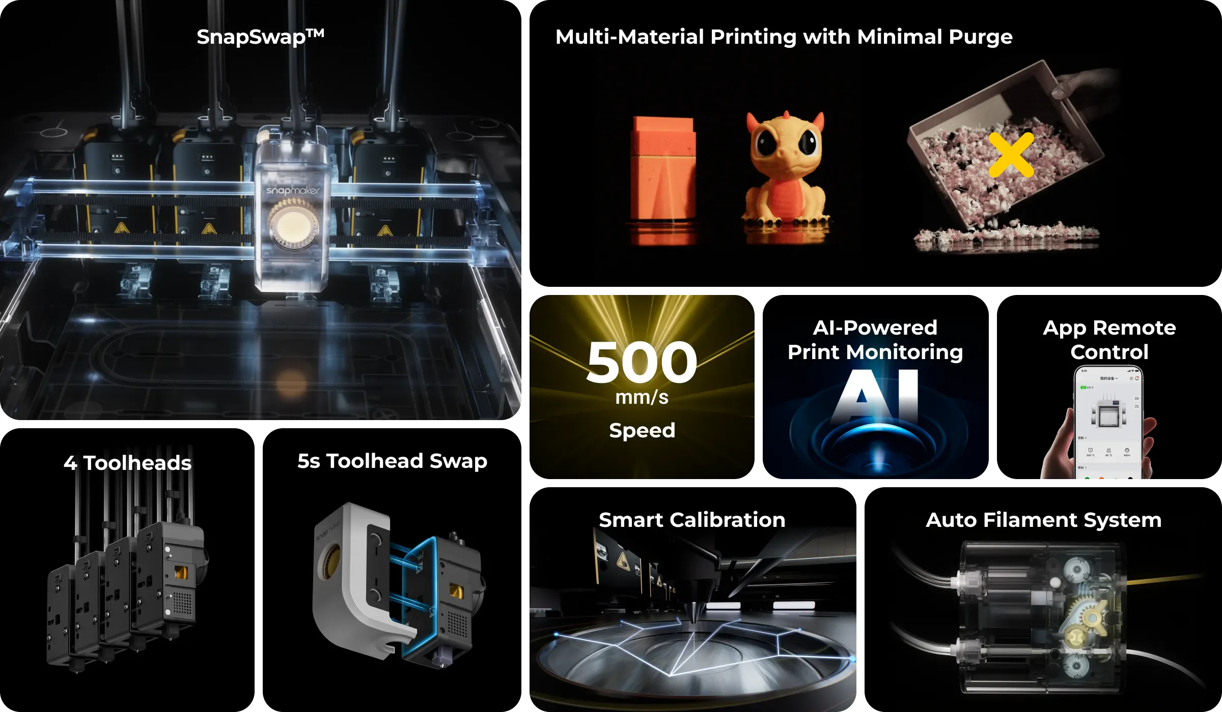 Features for Snapmaker U1