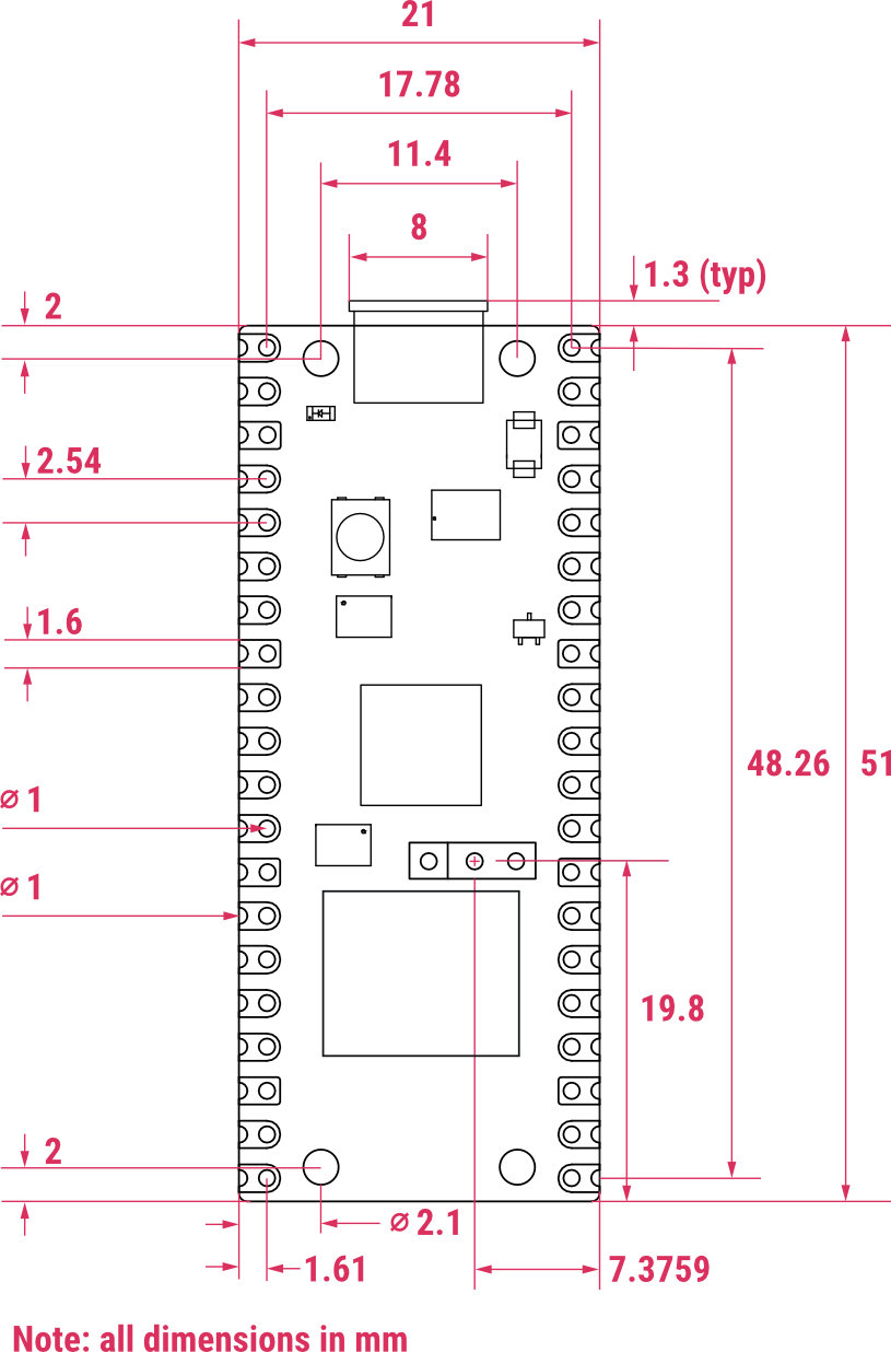 Raspberry Pi Pico W and Pico WH - Thingbits India