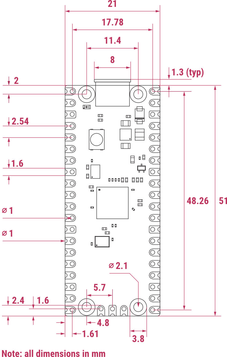 Raspberry Pi Pico Mechanical Drawing