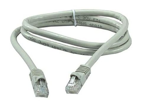 Ethernet Cable Cat6 for Raspberry Pi