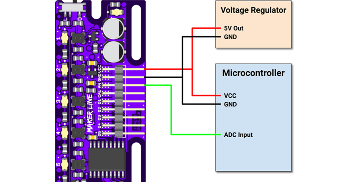 Cytron Maker Line Following Sensor Module for Beginner Robots ...