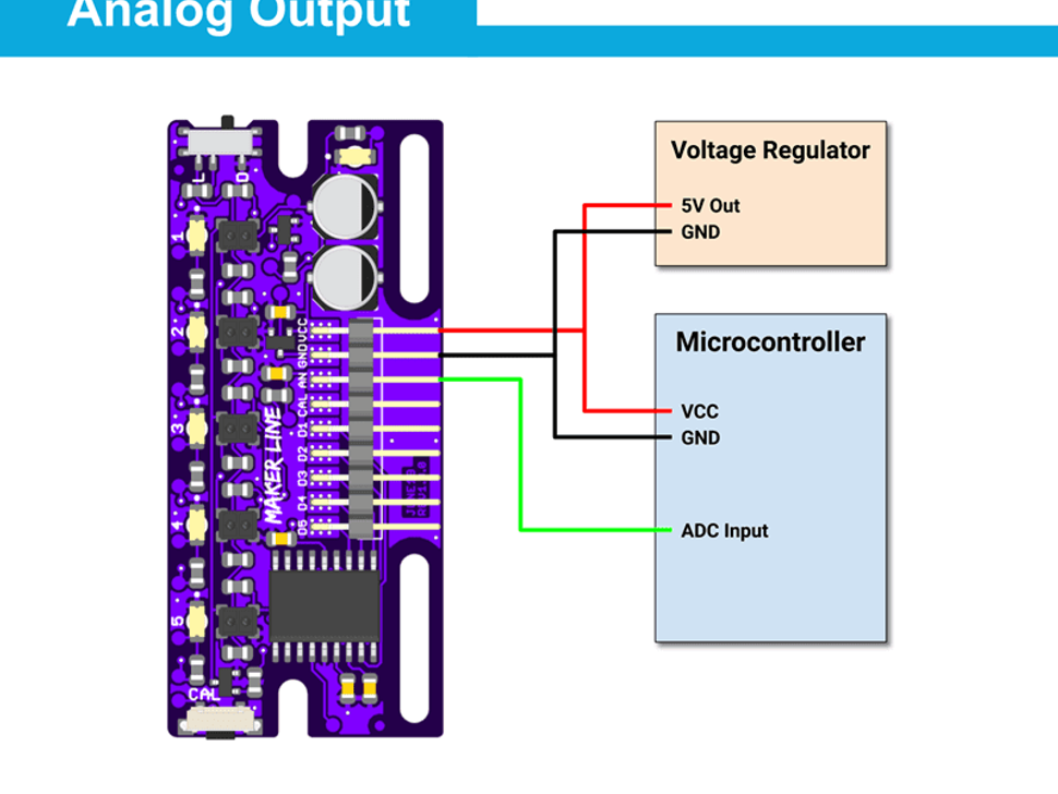 Image for Cytron Maker Line Following Sensor Module - Beginner-Friendly